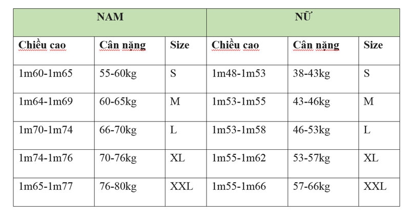 Káº¿t quáº£ hÃ¬nh áº£nh cho chá»n size AO cho nam